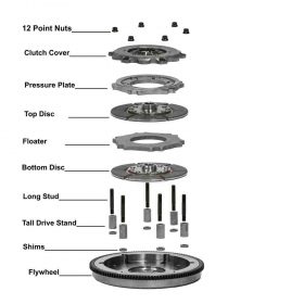 Rev-6, 8 Dowel, Dual Disc Clutch System Exploded View Parts List